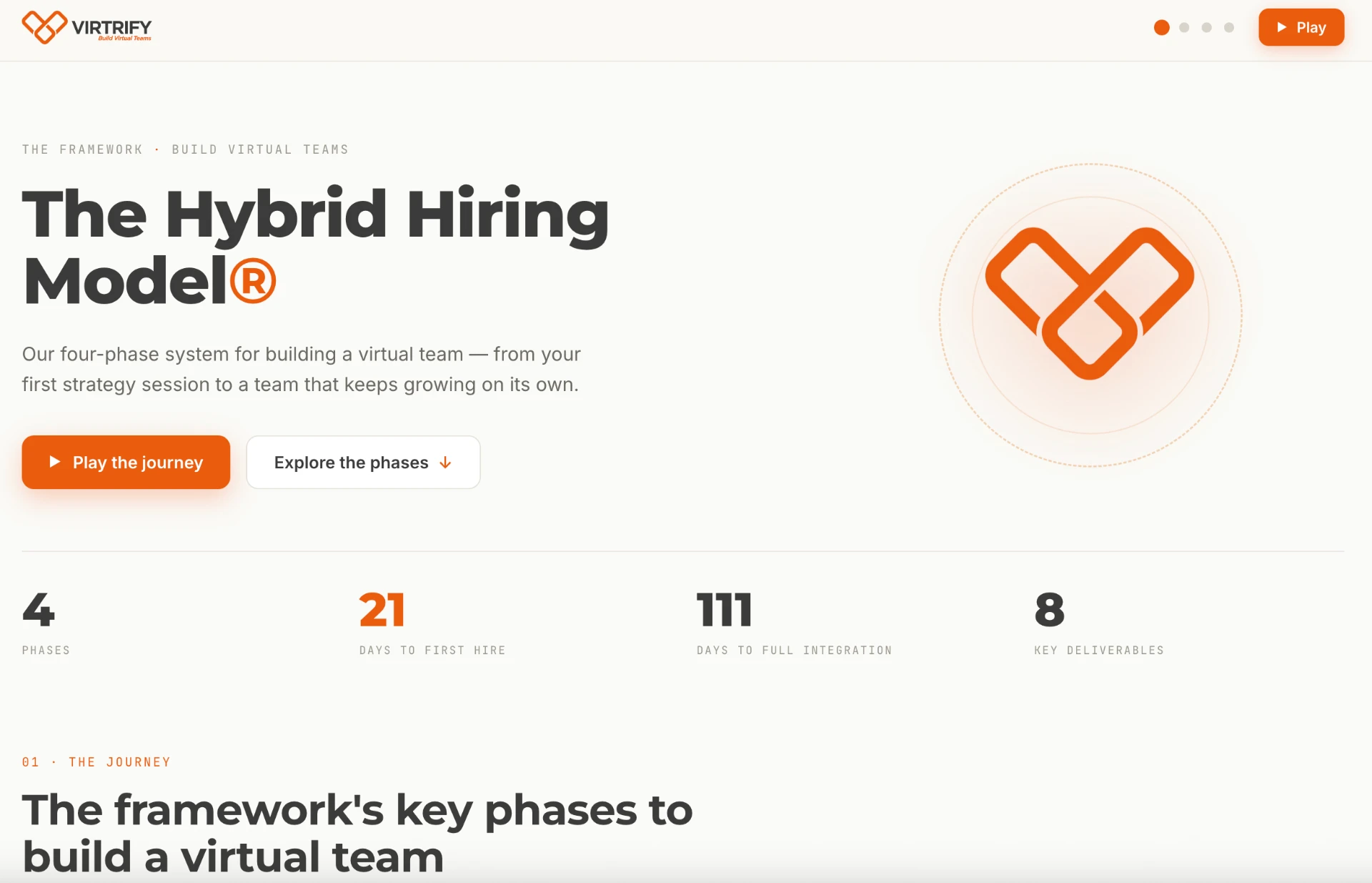 Virtual First book cover: The Hybrid Hiring Model by Alex Miranda